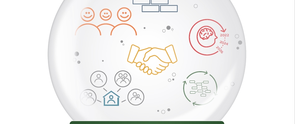 Kompetence- og udviklingsplan